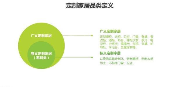 如何更好的應(yīng)對即將到來的2021上半年的家居市場淡季？