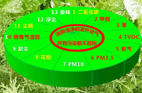 家裝設(shè)計(jì)理念識(shí)別：在家居設(shè)計(jì)上，有哪些新的概念、理念正開始流行？