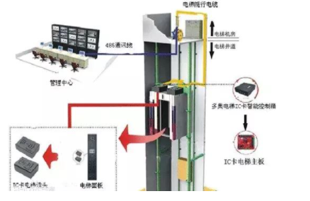 【智能鎖招商加盟】智能鎖如何安裝，安裝注意什么？